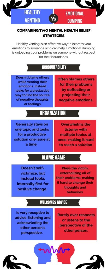 VENTING TO SOMEONE ONLINE INFOGRAPHIC