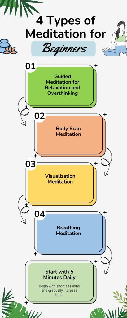 meditation for beginners